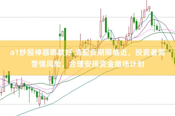 a1炒股神器哪款好 清配资期限临近,投资者需警惕风险,合理安排资金撤场计划