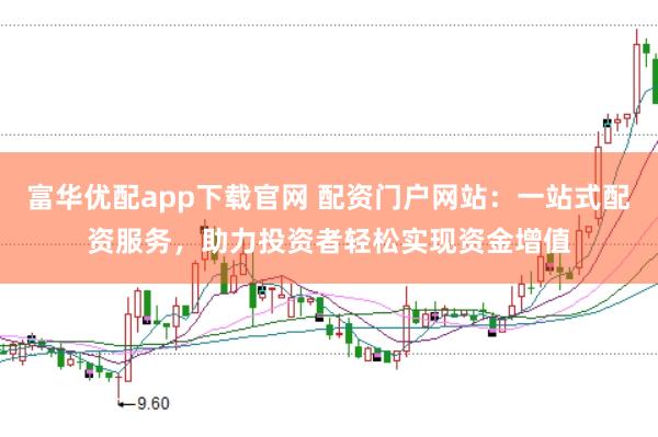 富华优配app下载官网 配资门户网站:一站式配资服务,助力投资者轻松实现资金增值