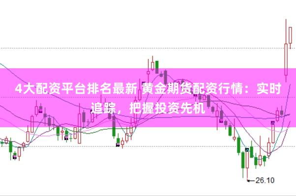 4大配资平台排名最新 黄金期货配资行情：实时追踪，把握投资先机