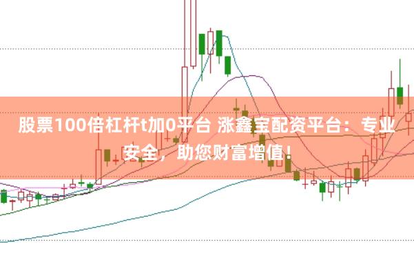 股票100倍杠杆t加0平台 涨鑫宝配资平台：专业安全，助您财富增值！