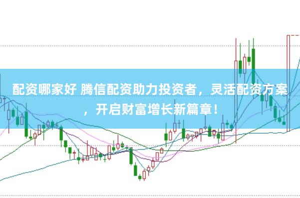 配资哪家好 腾信配资助力投资者,灵活配资方案,开启财富增长新篇章!