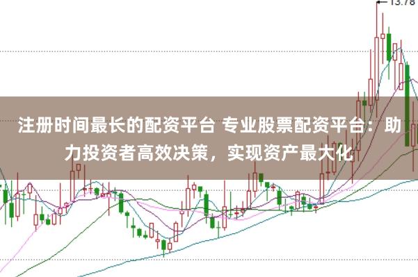 注册时间最长的配资平台 专业股票配资平台：助力投资者高效决策，实现资产最大化
