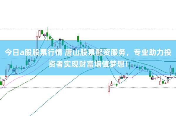 今日a股股票行情 唐山股票配资服务，专业助力投资者实现财富增值梦想！