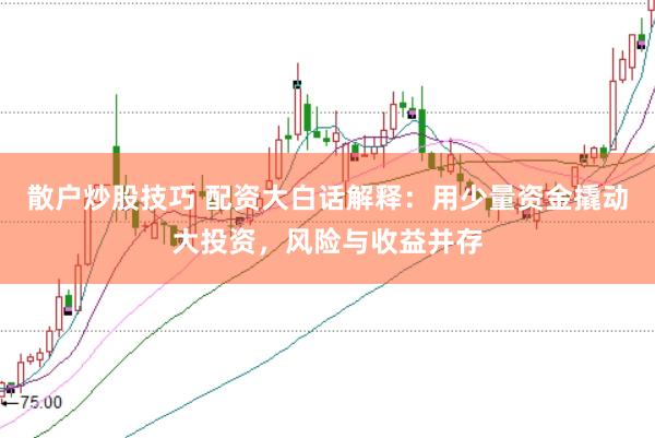 散户炒股技巧 配资大白话解释:用少量资金撬动大投资,风险与收益并存