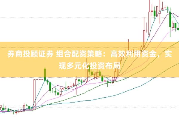 券商投顾证券 组合配资策略:高效利用资金,实现多元化投资布局