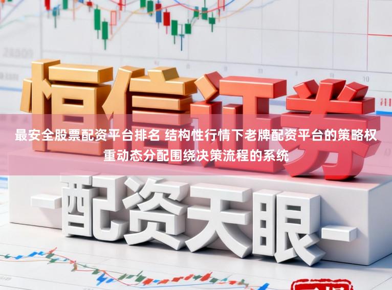 最安全股票配资平台排名 结构性行情下老牌配资平台的策略权重动态分配围绕决策流程的系统