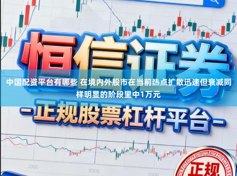 中国配资平台有哪些 在境内外股市在当前热点扩散迅速但衰减同样明显的阶段里中1万元